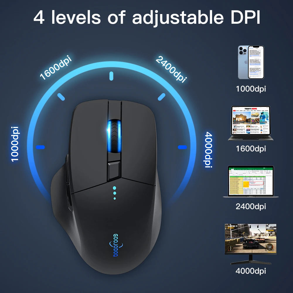 Bluetooth Wireless Ergonomic Mouse Goojodoq