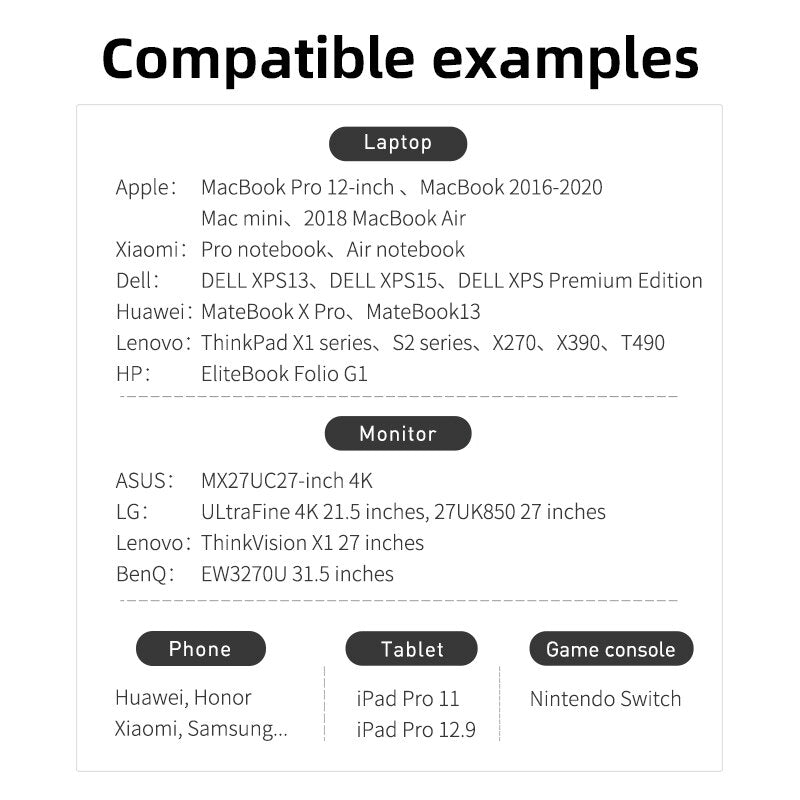USB4 Cable 100W 40Gbps HAGIBIS