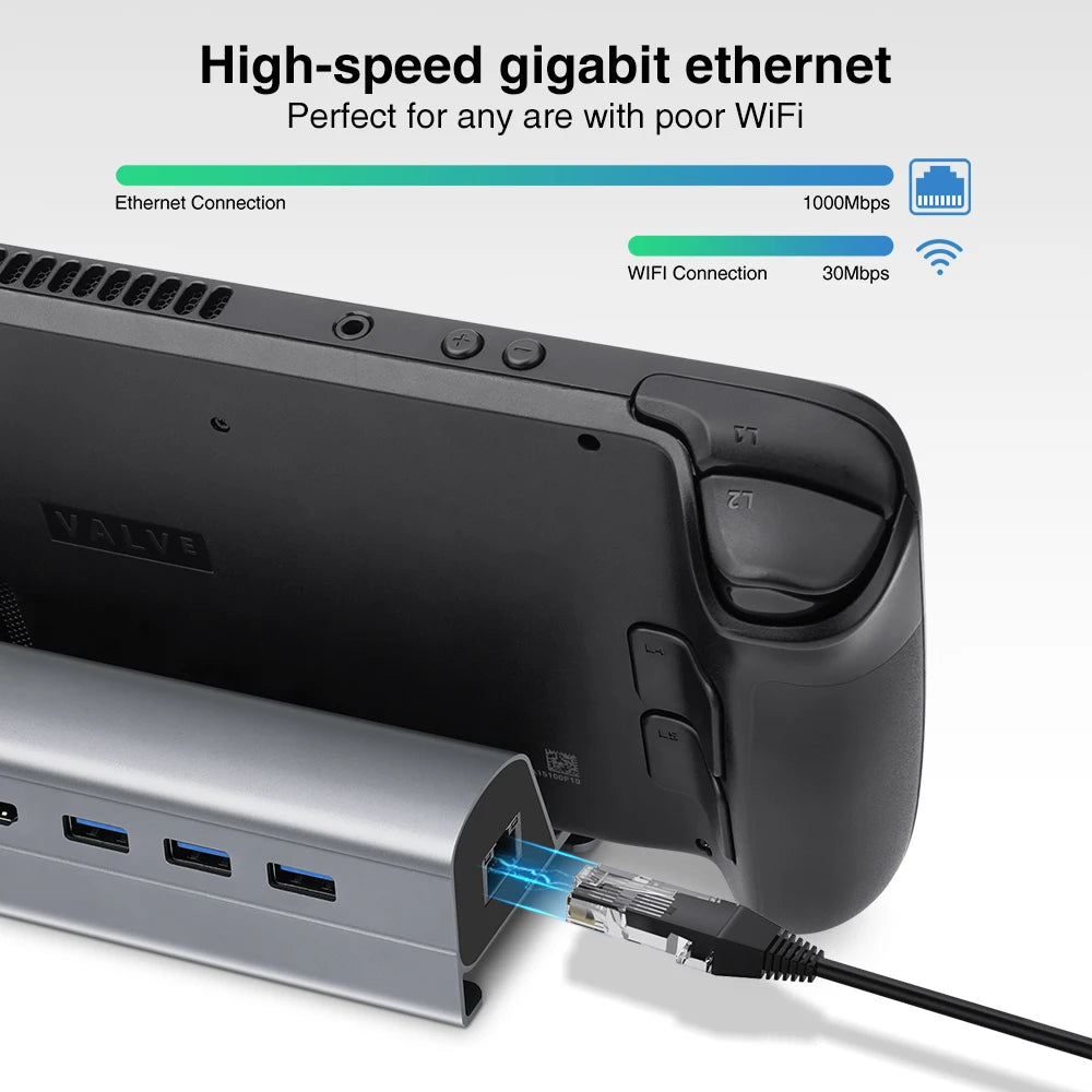 Steam Deck Docking Station 6-in-1 4K Goojodoq