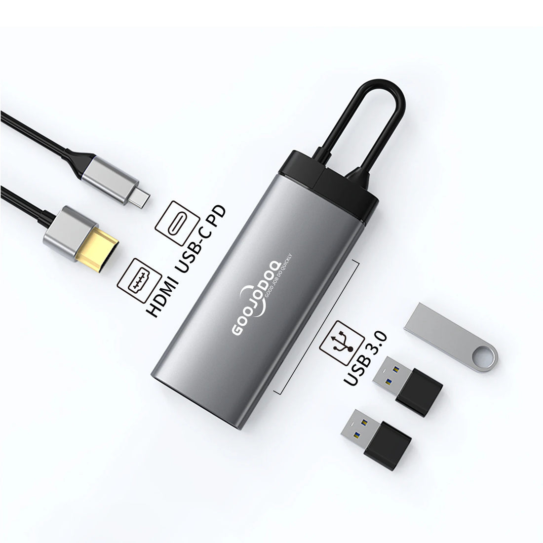 Docking Station USB C HDMI PD 100W Goojodoq