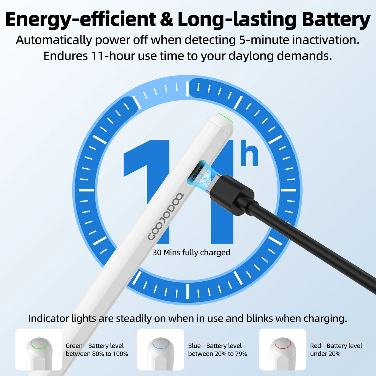 Gadgets with charging cable and battery indicator on a blue clock background