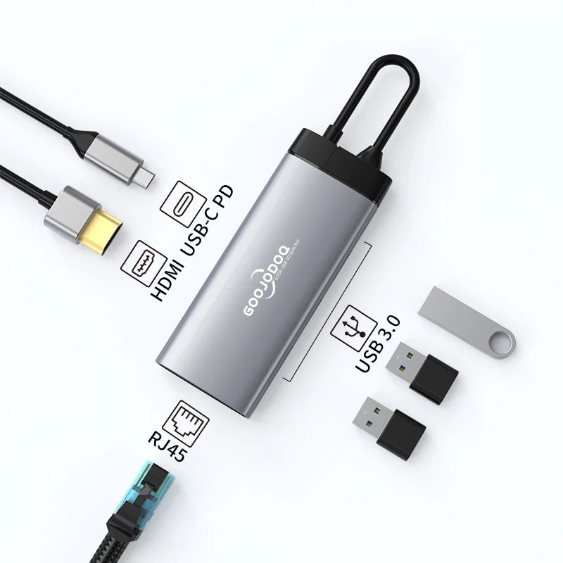 Docking Station USB C HDMI PD 100W Goojodoq
