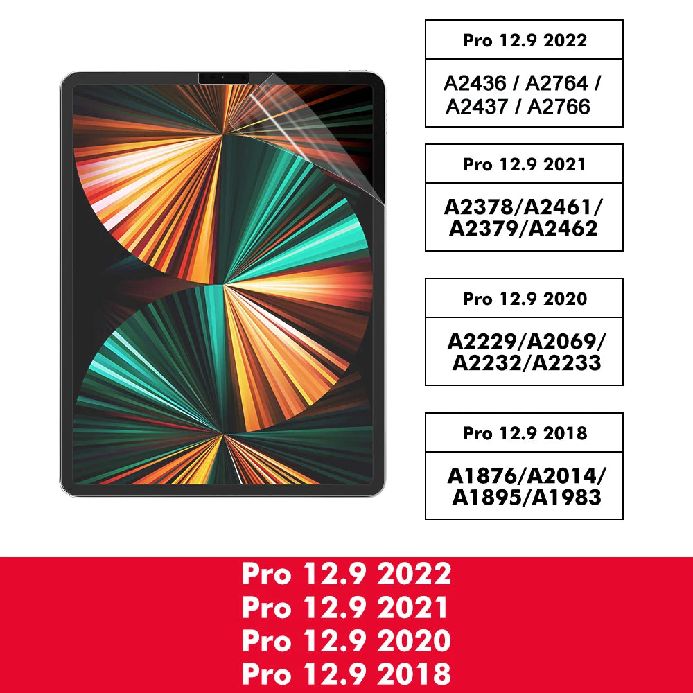 Paper-feel Screen Protector For iPad Goojodoq