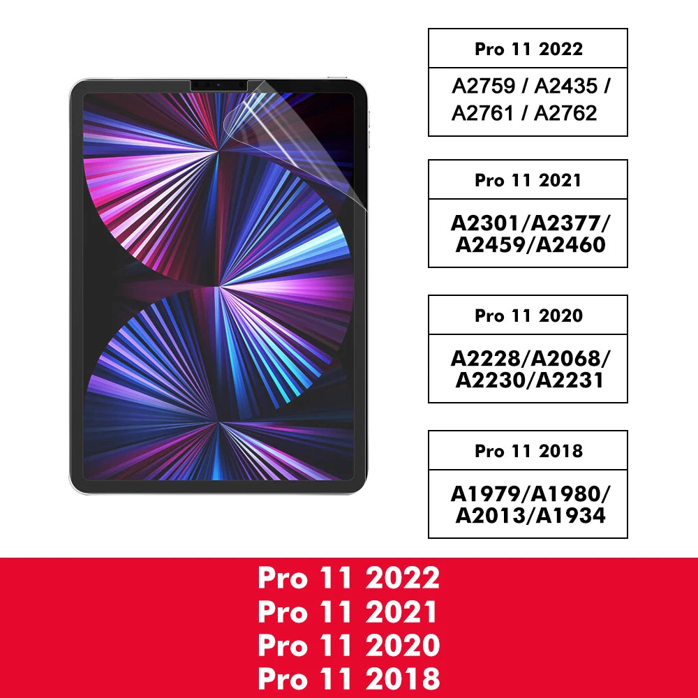 Paper-feel Screen Protector For iPad Goojodoq