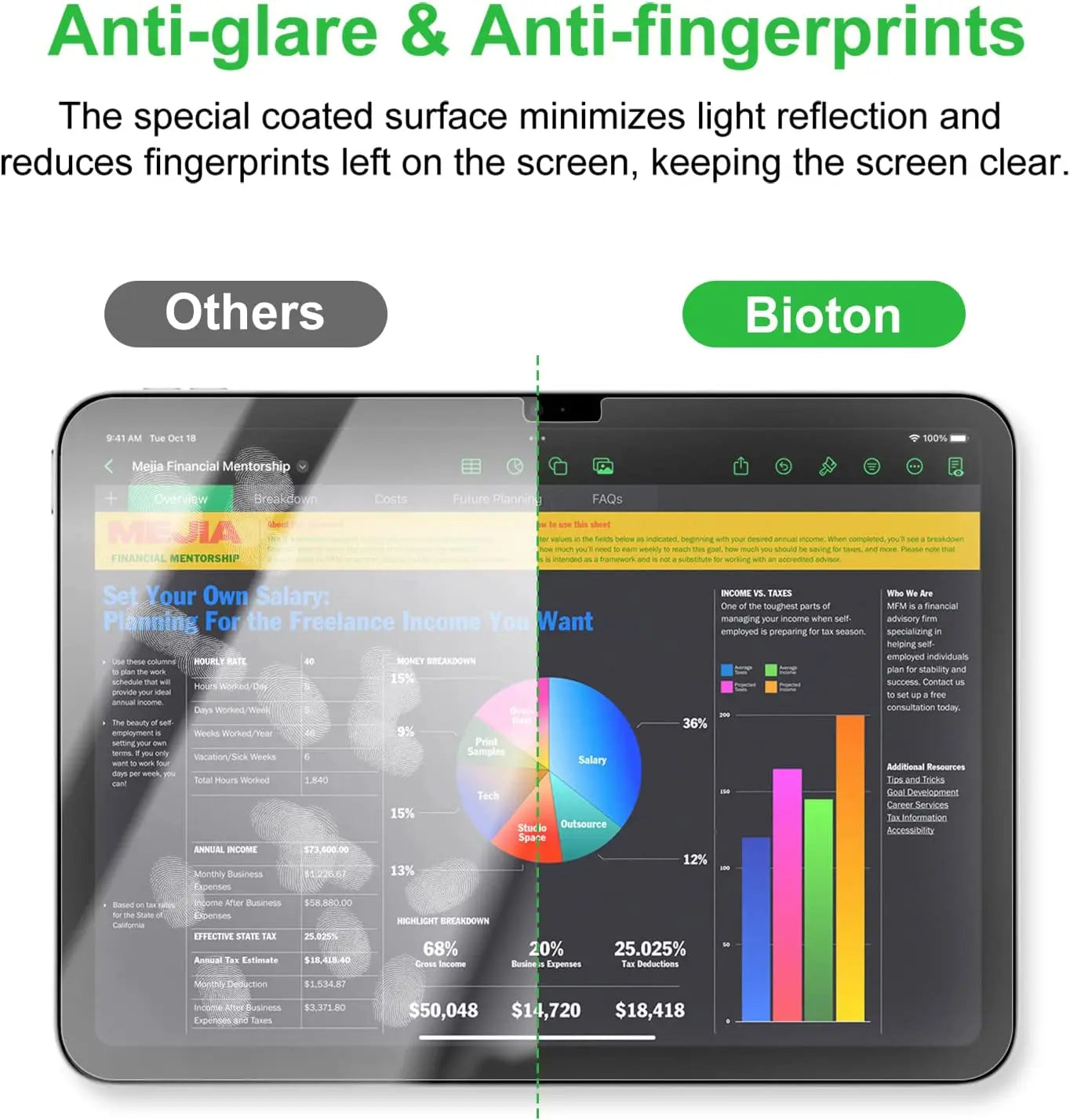 Paper-feel Screen Protector For iPad Goojodoq