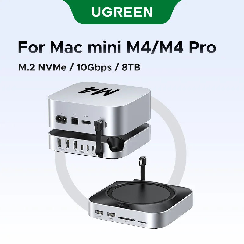 UGREEN M.2 NVMe adapter for Mac mini M4/M4 Pro on a white background
