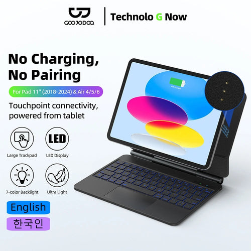Magnetic Keyboard for iPad Air 4/5/6 & Pro (2018–2024)