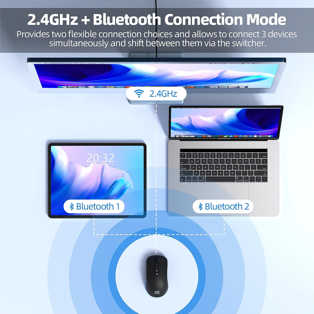 AI Intelligent Voice Mouse Bluetooth Wireless Goojodoq