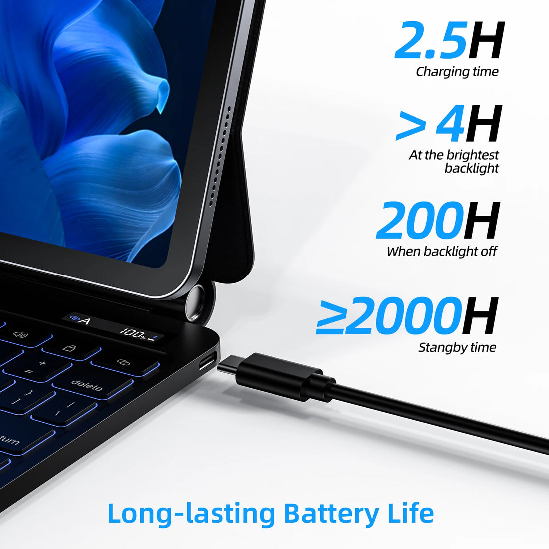 Laptop with charging cable, displaying battery life statistics on a white background.