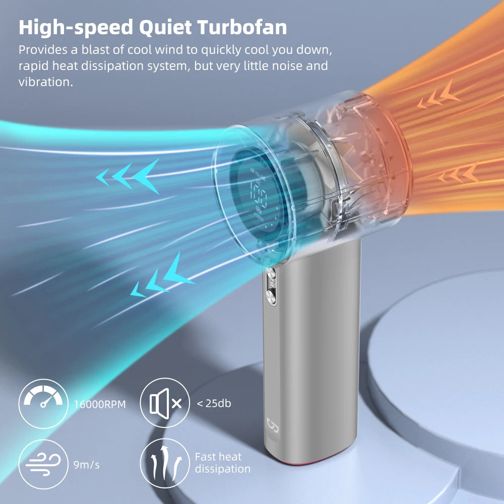 High-speed Portable Handheld Fan GFS001 Goojodoq