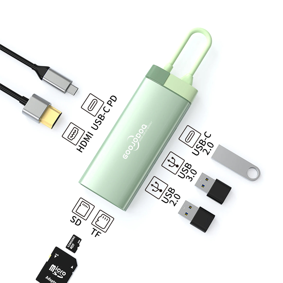 Docking Station USB C HDMI PD 100W Goojodoq