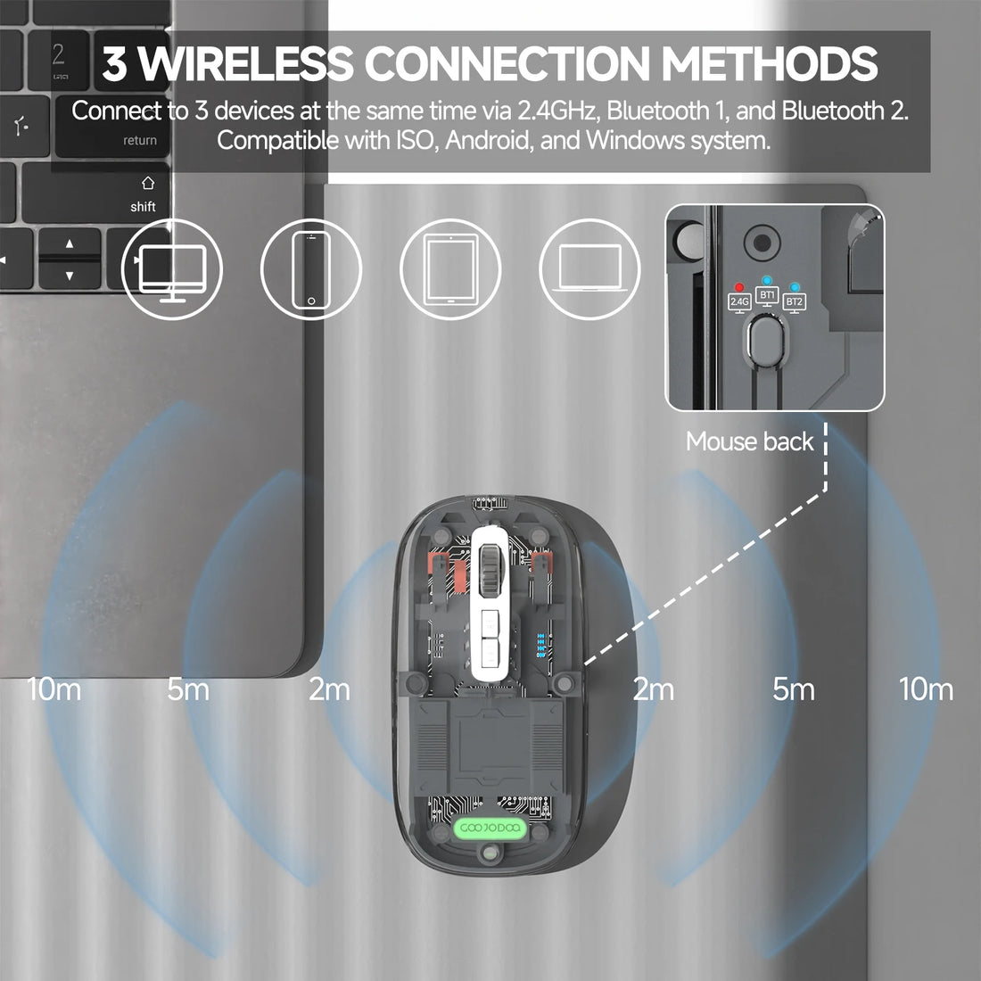 Transparent Bluetooth Wireless Mouse Goojodoq