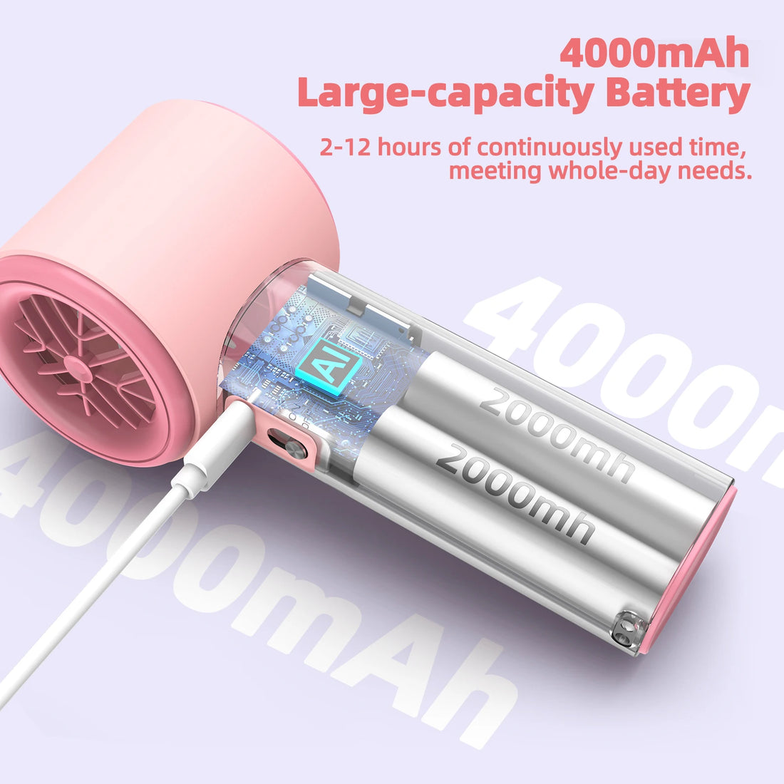 Handheld Fan Semiconductor Refrigeration Goojodoq