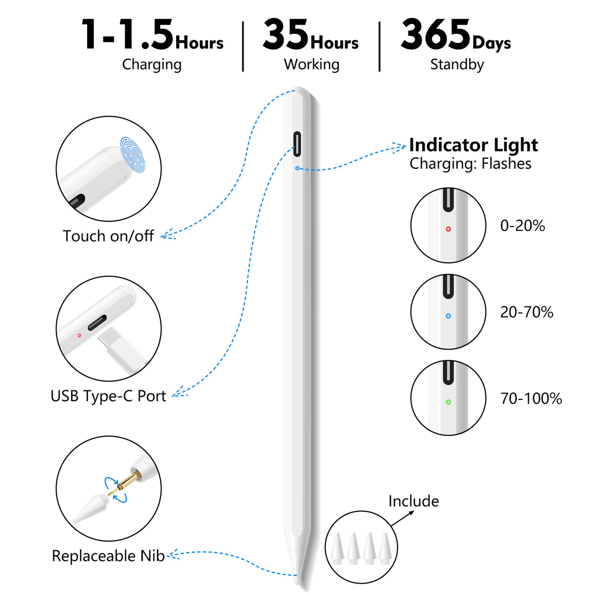 Goojodoq GO30 Pencil for iPad 2018-2023