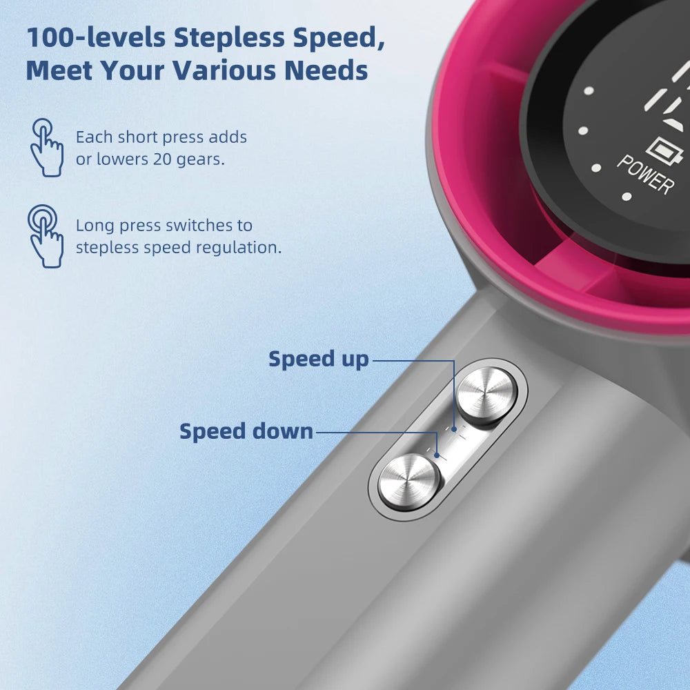 High-speed Portable Handheld Fan GFS001 Goojodoq