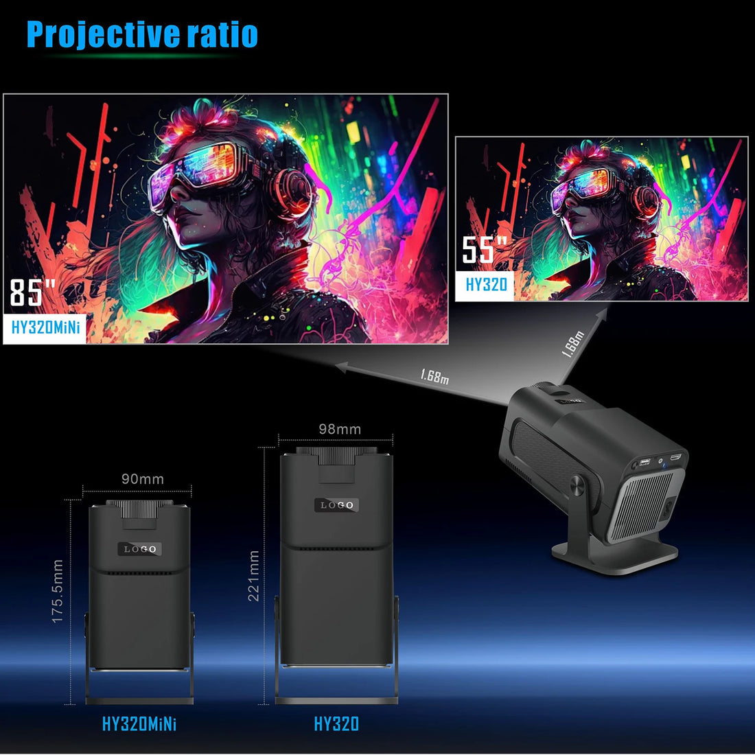 HY320 Mini 4K Projector 180° Rotatable Goojodoq