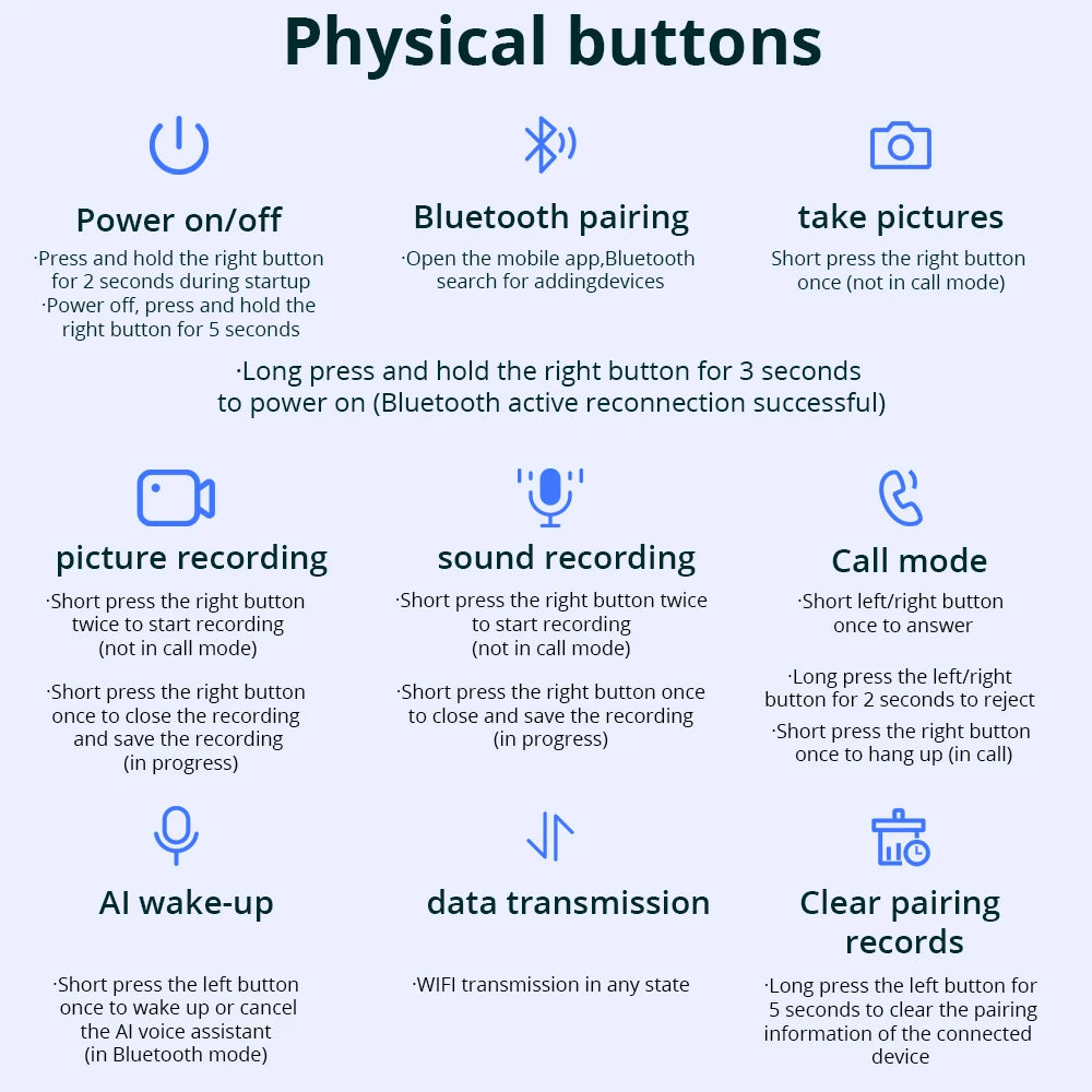 Instructions for using physical buttons on a device with icons and text.