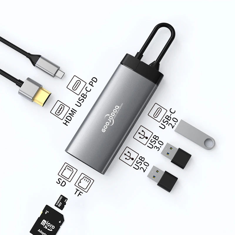 Docking Station USB C HDMI PD 100W Goojodoq