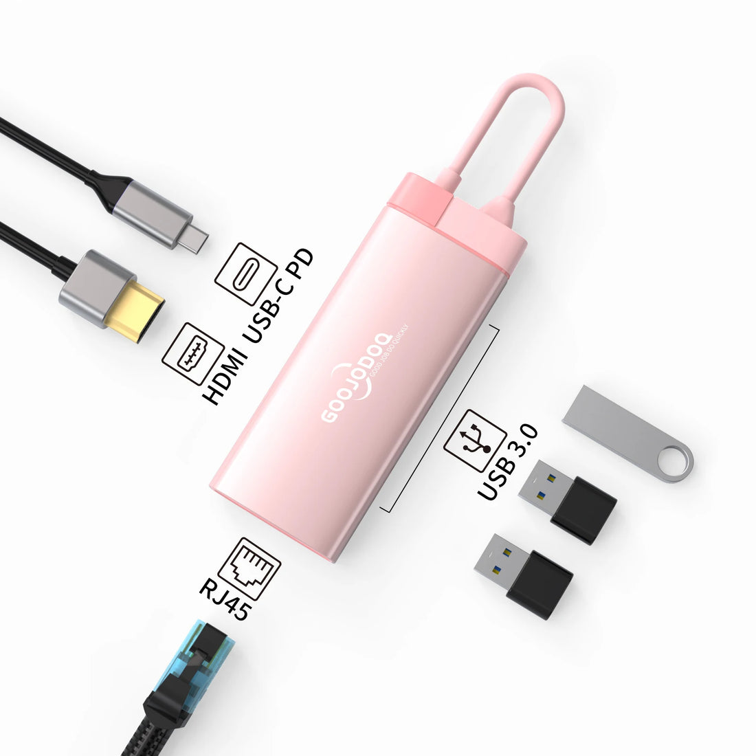 Docking Station USB C HDMI PD 100W Goojodoq