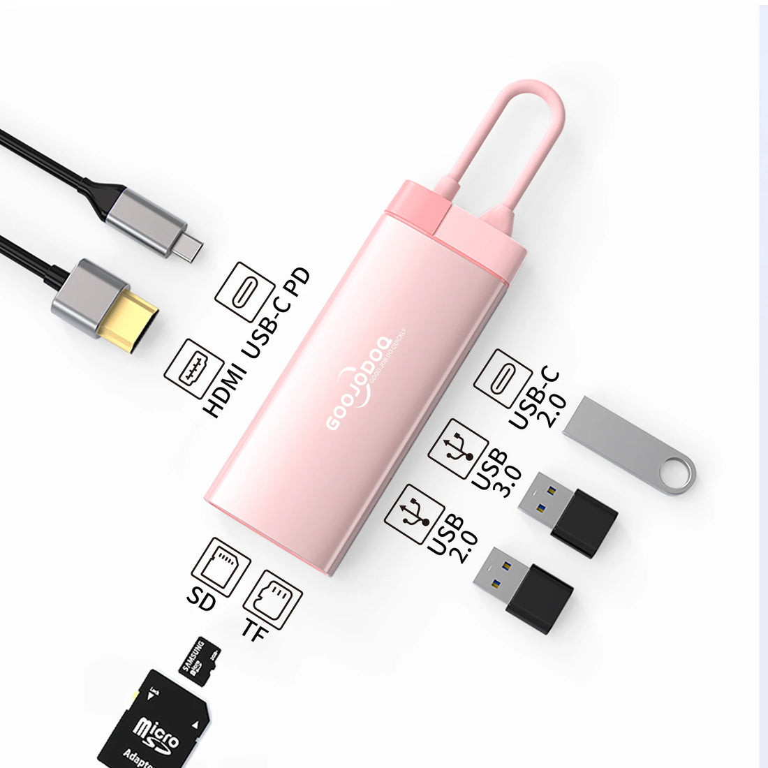 Docking Station USB C HDMI PD 100W Goojodoq