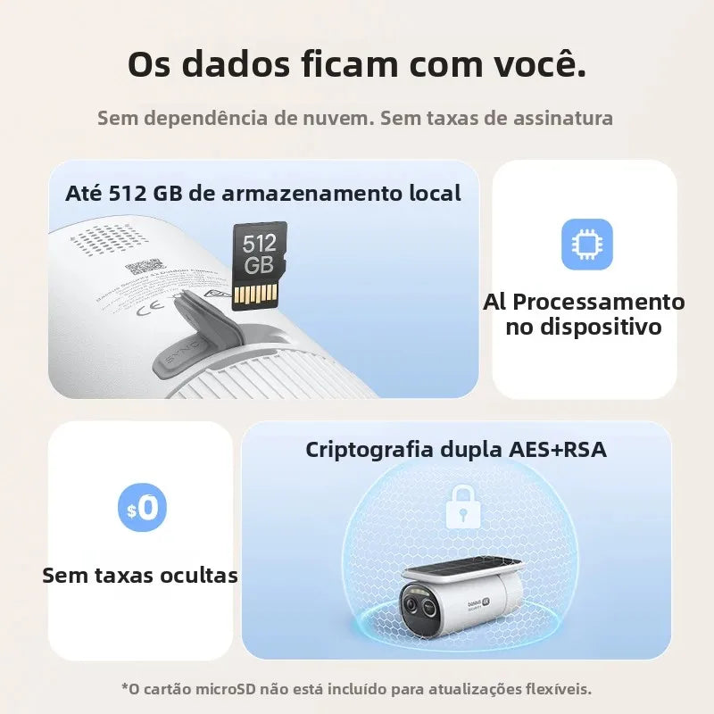 Product features with text in Portuguese on a light background
