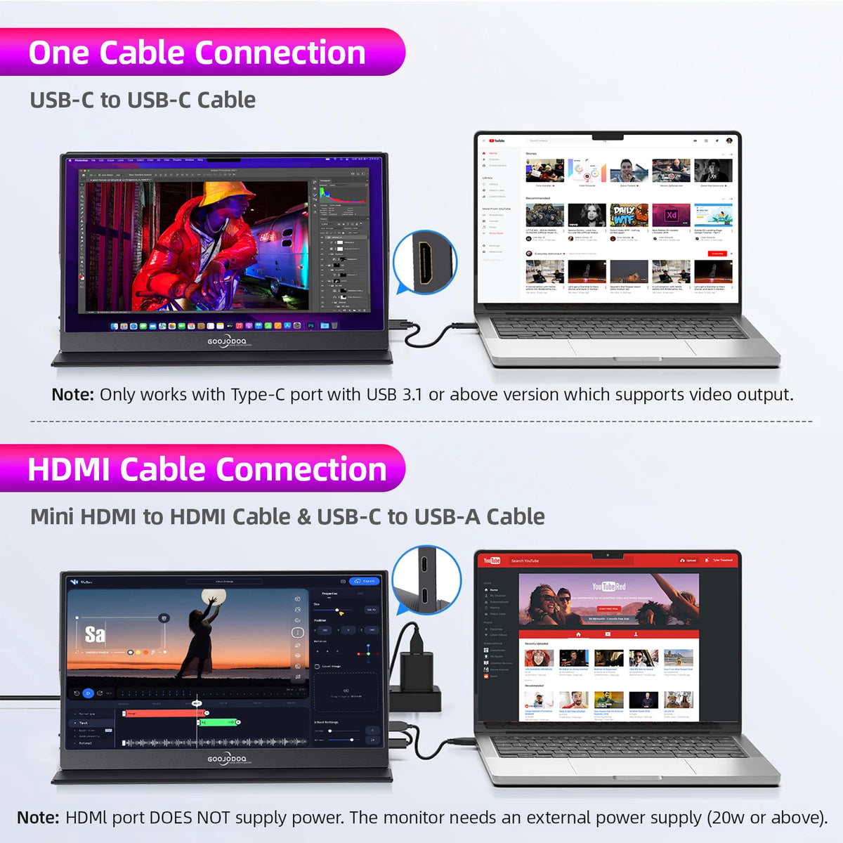 Goojodoq Portable Monitor 15.6" HDR 1920X1080 GJ20