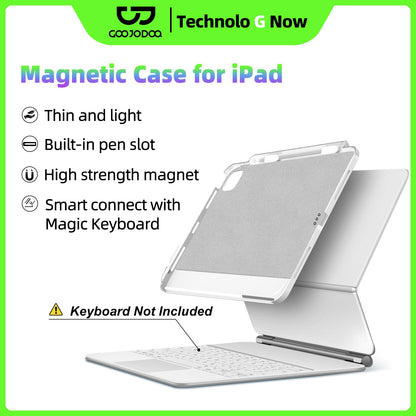 Magnetic case for iPad with features listed on a white background