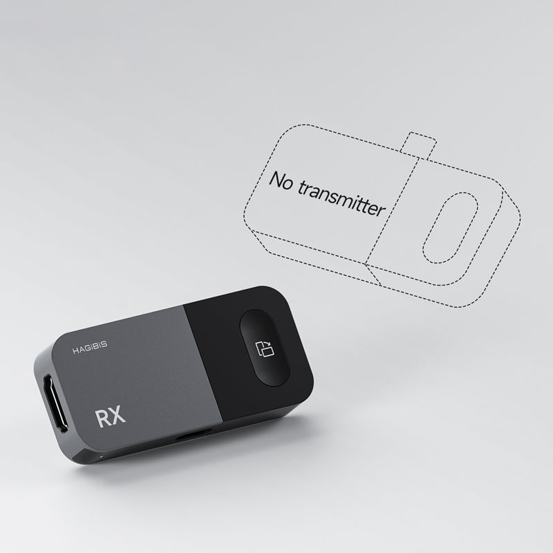Hagibis Wireless Display Adapter USB-C Transmitter & HDMI Receiver GA10
