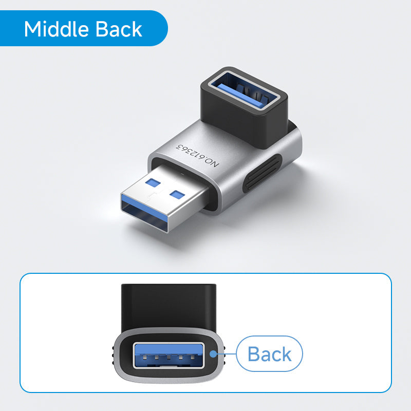USB adapter with labeled 'Middle Back' and 'Back' on a light gray background
