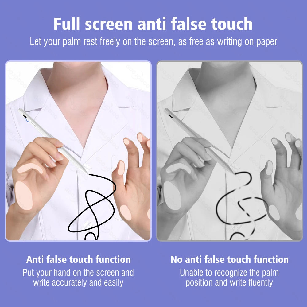 Stylus Pencil with Palm Rejection & Tilt Sensor for iPad Goojodoq