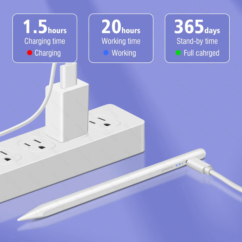 Stylus Pencil with Palm Rejection & Tilt Sensor for iPad Goojodoq