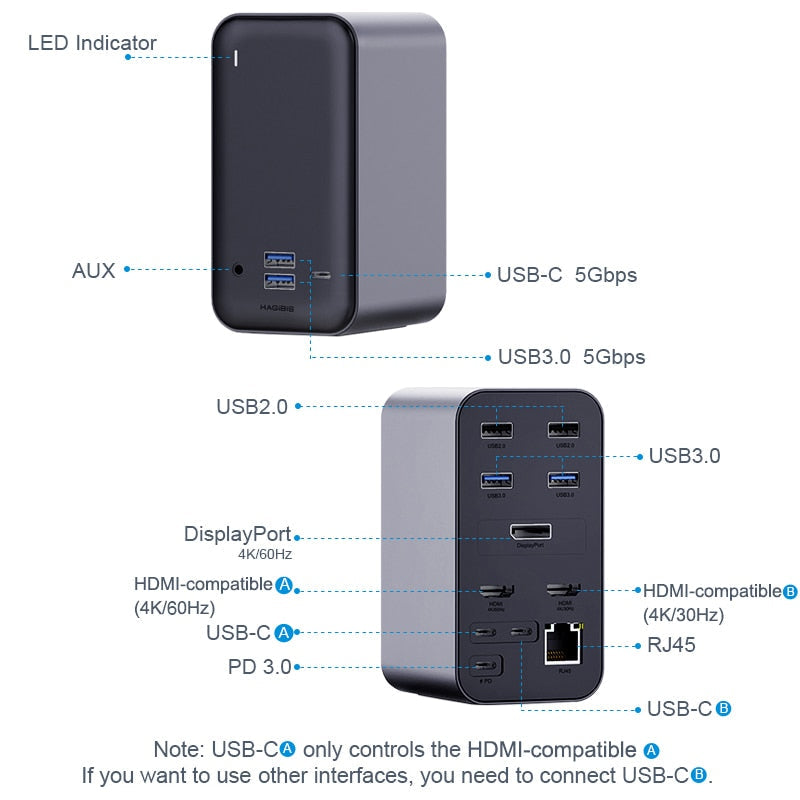 13 in 1 Desktop Docking Station Hagibis