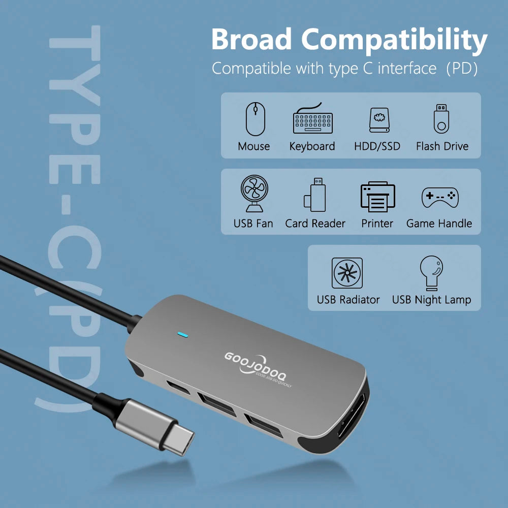 Goojodoq 4-in-1 USB C Hub HDMI USB