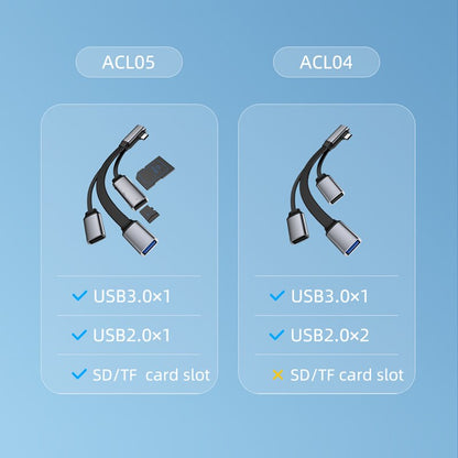 Hagibis 4 in 1 Type-C Extension Cable