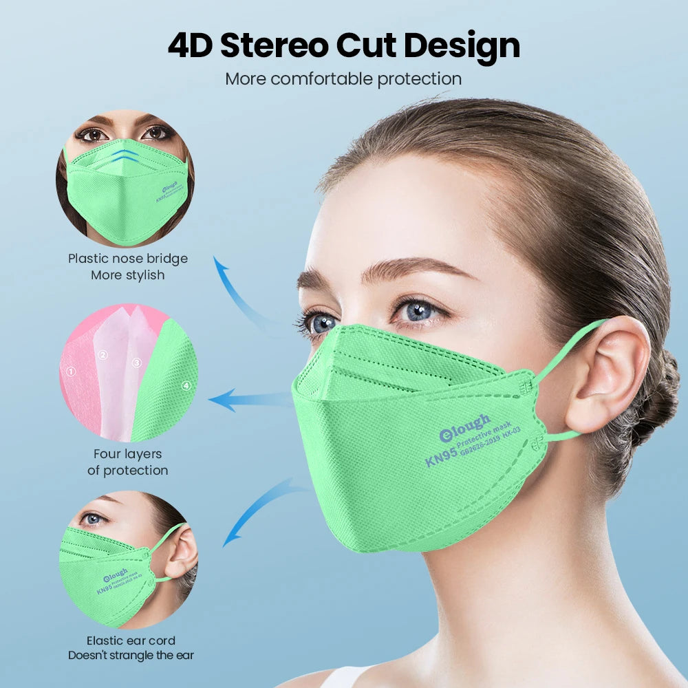 Green face mask with features highlighted on a blue background