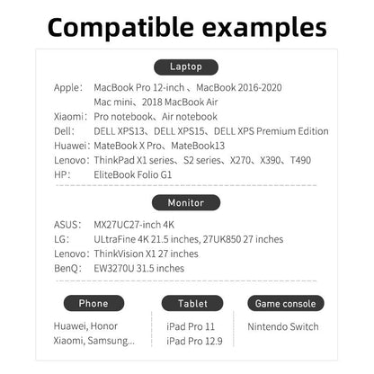 USB4 Cable 100W 40Gbps HAGIBIS