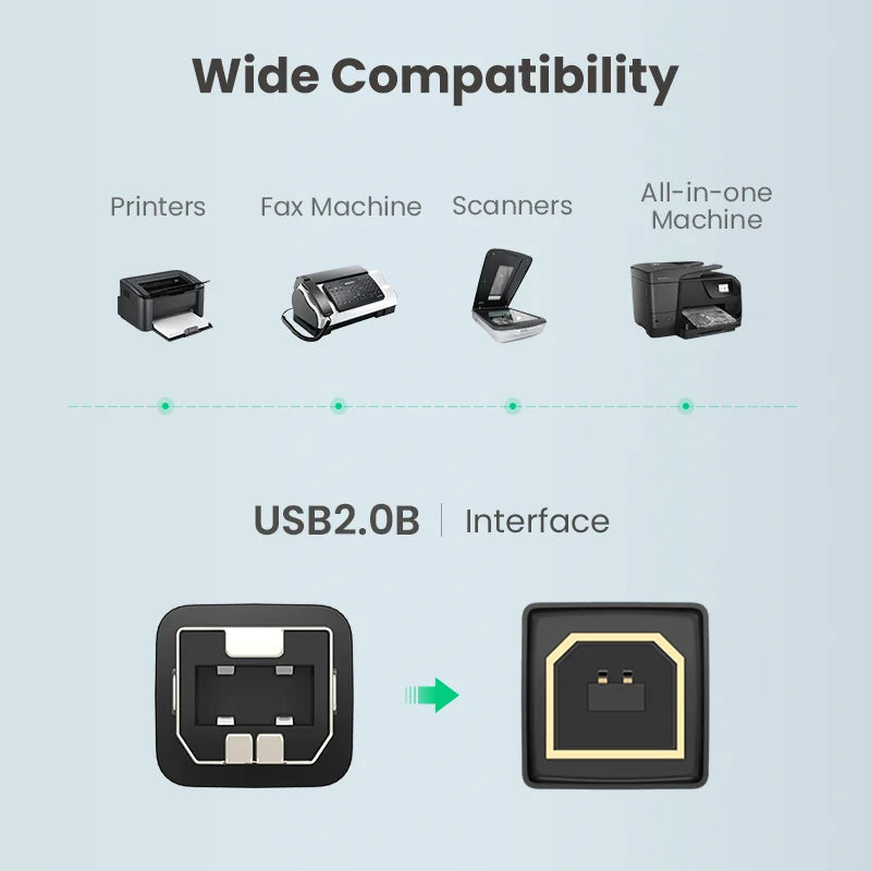 Advertisement for USB2.0B interface compatibility with printers, fax machines, scanners, and all-in-one machines on a light blue background.