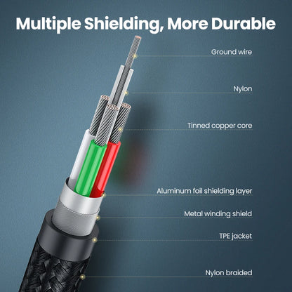 UGREEN USB C to USB B 2.0 Printer Cable
