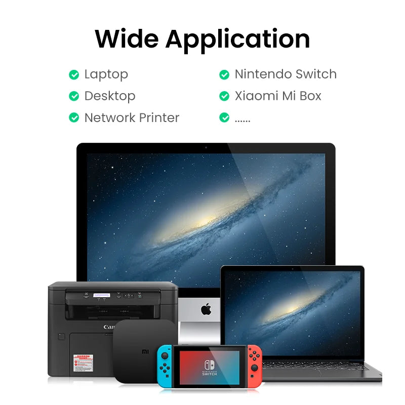Laptop, Nintendo Switch, Xiaomi Mi Box, and network printer with 'Wide Application' text on a white background.