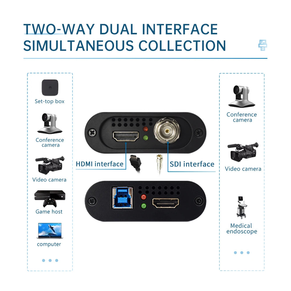 Two-way dual interface device with various applications on a white background