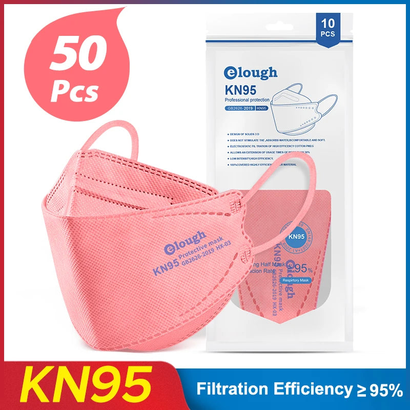 Pink KN95 mask with packaging and 'Elough' branding on a white background