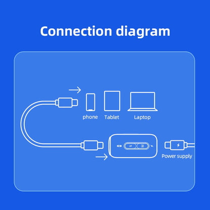 Wireless Micropho ne Bluetooth HAGIBIS