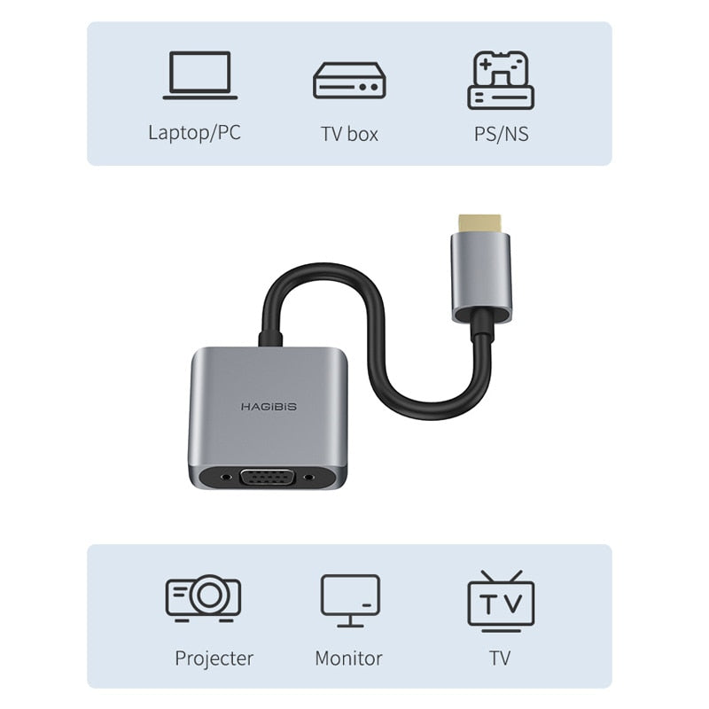 Hagibis HDMI to VGA Adapter
