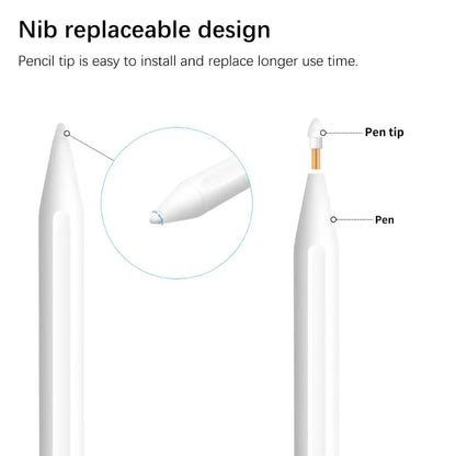 Tip for GOOJODOQ 9th Gen Pencil