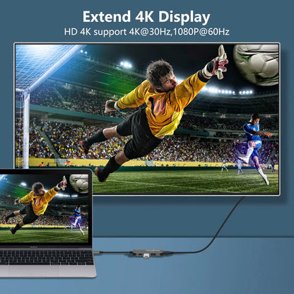 4-in-1 USB C Hub HDMI USB