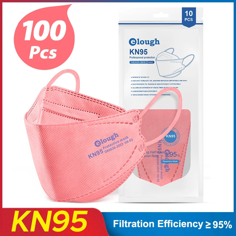 Pink KN95 mask with packaging labeled '100 Pcs' and 'Elough' brand on a white background.