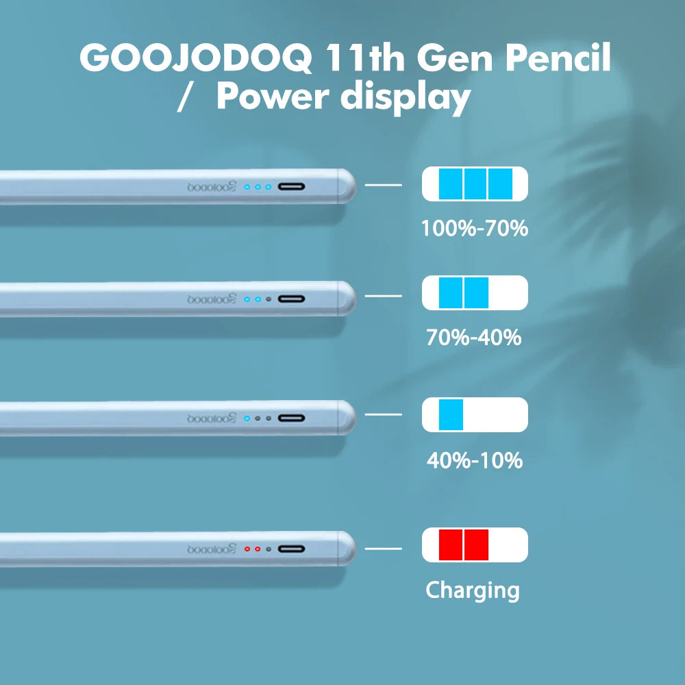 Goojodoq iPad Pencil Stylus with Palm Rejection & Tilt Sensor GD11