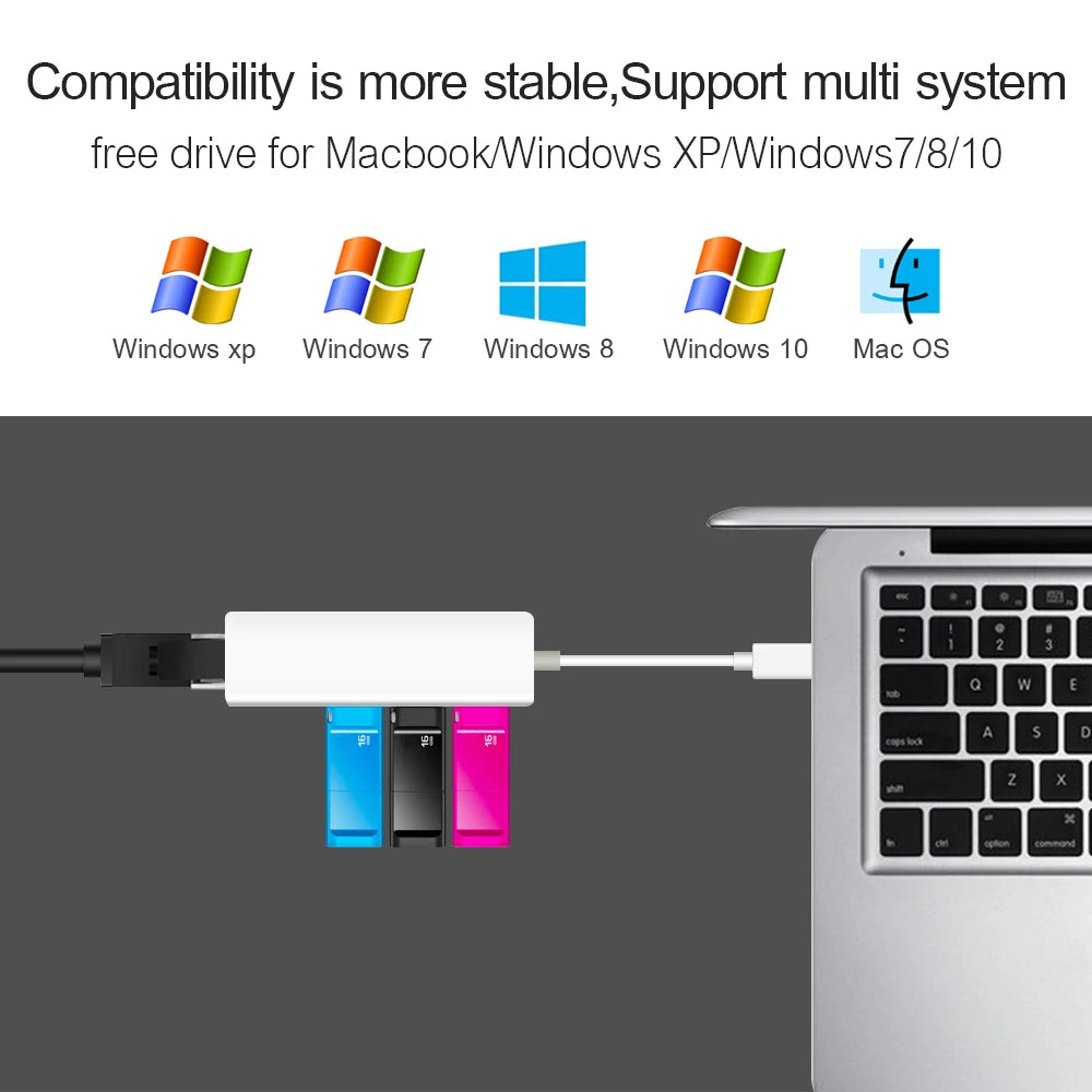 Goojodoq USB Ethernet USB Hub to RJ45