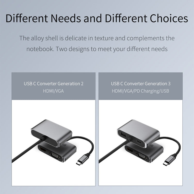 USB C to HDMI VGA Converter HAGIBIS