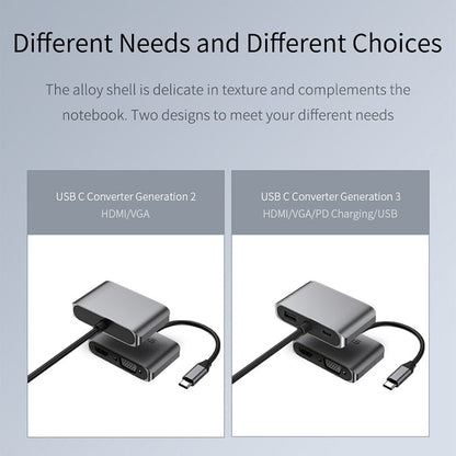 USB C to HDMI VGA Converter HAGIBIS